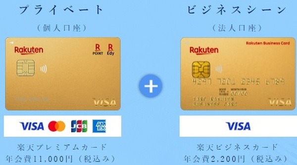 楽天カードの「2枚持ち」のメリット解説　＆10万円利用で5000ポイントの当選確率が倍に