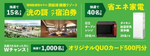 抽選で当たる