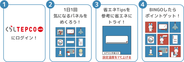 省エネビンゴ