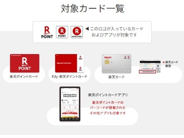 対象カード