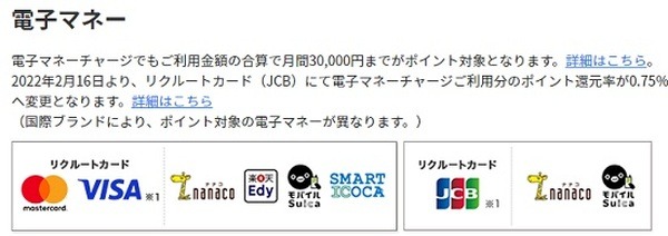 【リクルートカード】1.2%還元