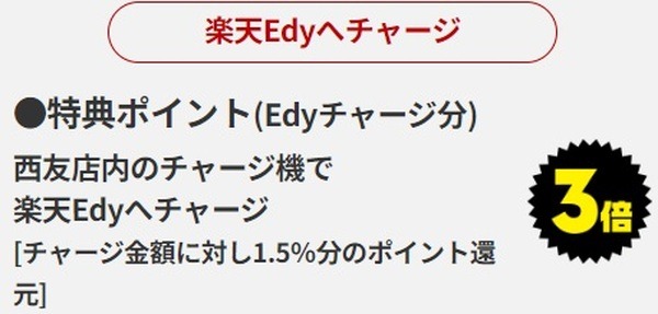 終了します【西友店内のチャージ機】現金チャージで1.5%還元