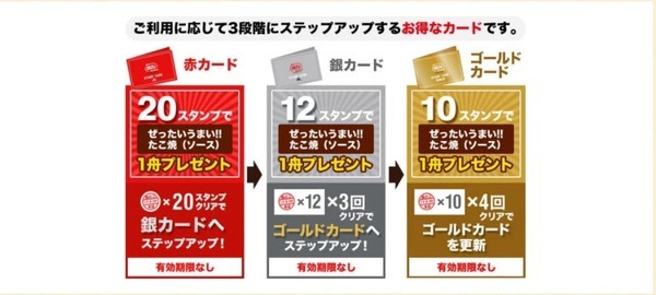 （8月5日6日）スタンプ2倍
