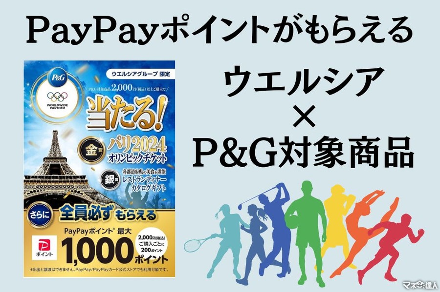 ウエルシア×P&G対象商品（8/31まで）PayPayポイントが必ずもらえる