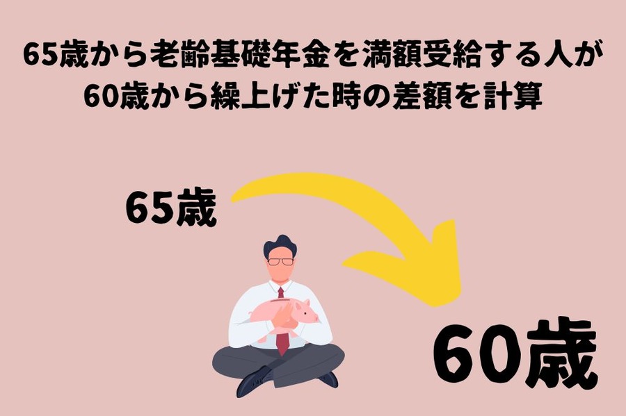 65歳から老齢基礎年金を満額受給する人が 60歳から繰上げた時の差額