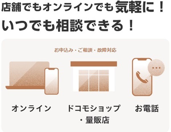 ドコモのサービスもたっぷり受けられる