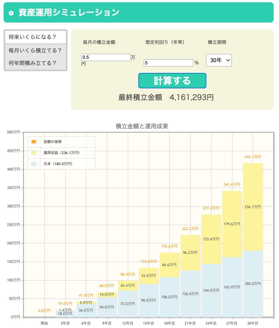 シミュレーション