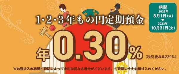 高金利な円定期預金