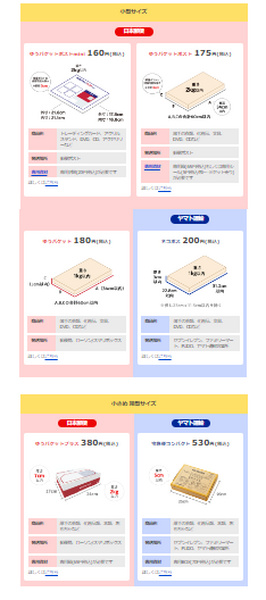 厚さ7㎝以下の配送料金早見表　ラクマ