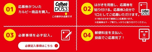 はがきでの応募方法