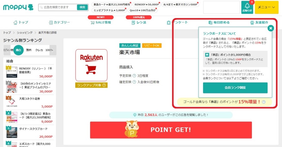 条件をクリアすることでポイントが15％増量になり、毎月10,000Pまでのポイントがもらえる可能性もあります
