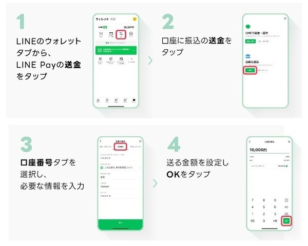 【LINE証券の出金手続き】手数料無料で出金する方法と手順、有料になるケースの注意点を解説（体験談）