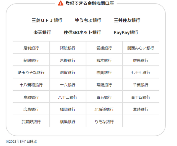 登録できる金融機関口座