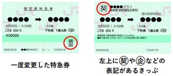 払い戻しできない可能性