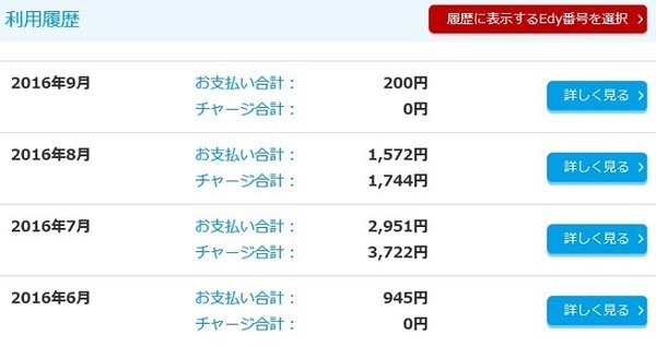 貯まりっぱなしの楽天ポイントどうしてますか？　「Edy」に交換して罪悪感なくコンビニで買い物をしよう