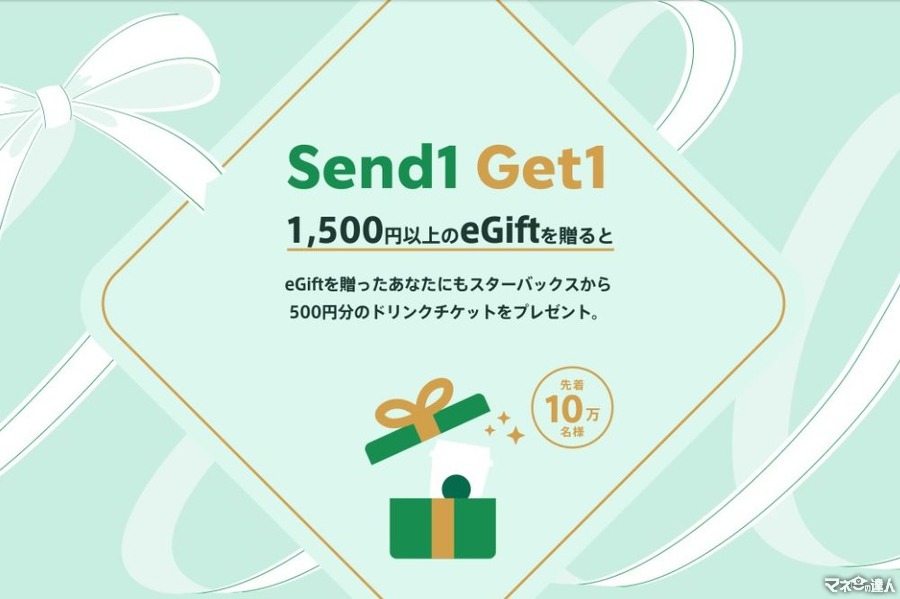 【スターバックス】「Send1 Get1」キャンペーンがお得すぎる 併用できるキャンペーンもあり半額還元も狙える