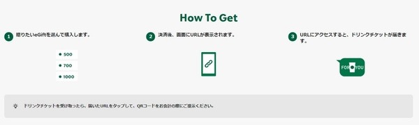 キャンペーン参加方法