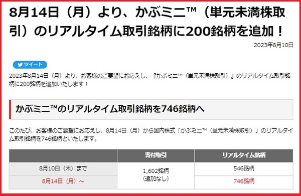 楽天証券「かぶミニ」でリアルタイム取引200銘柄追加