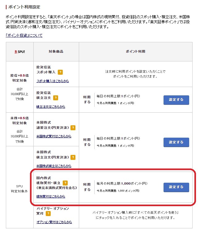 楽天証券の楽天ポイント利用設定