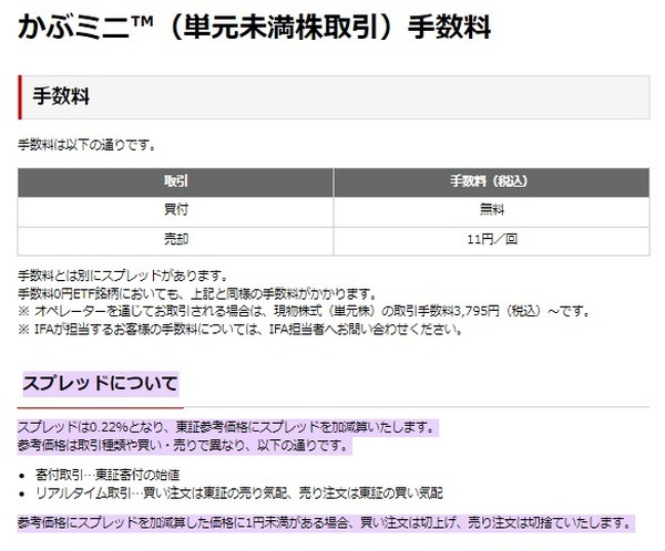かぶミニの取引手数料