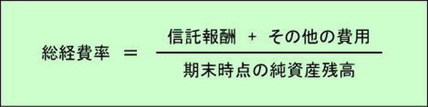 【総経費率の算出式】