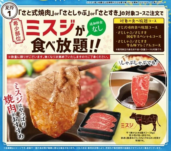 無筋が食べ放題