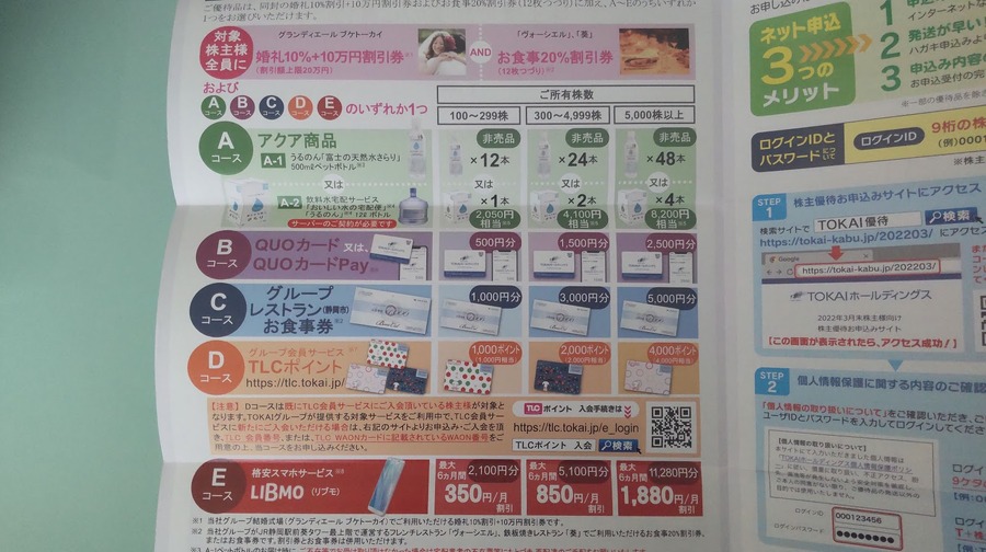 TOKAIホールディングス優待内容