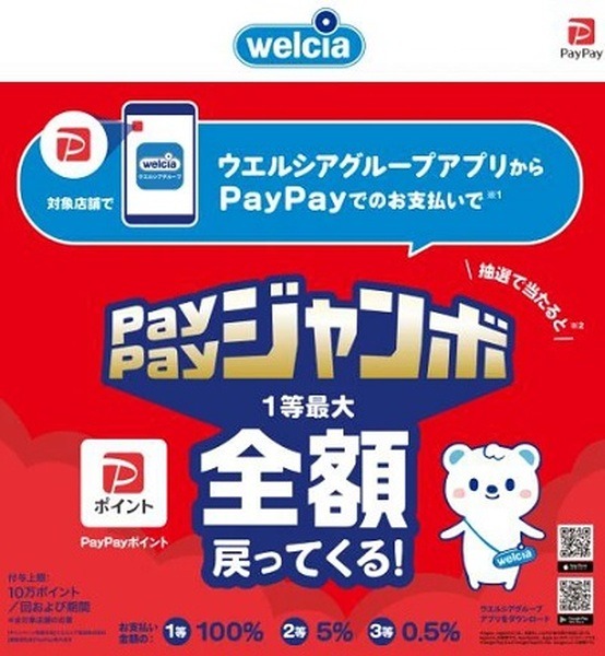 「ウエルシアグループアプリ」でのPayPay決済で全額還元のチャンス