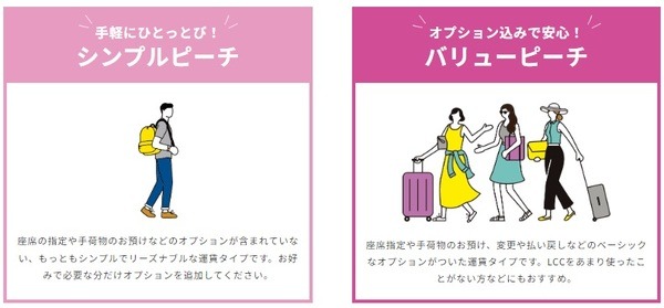 シンプルピーチ