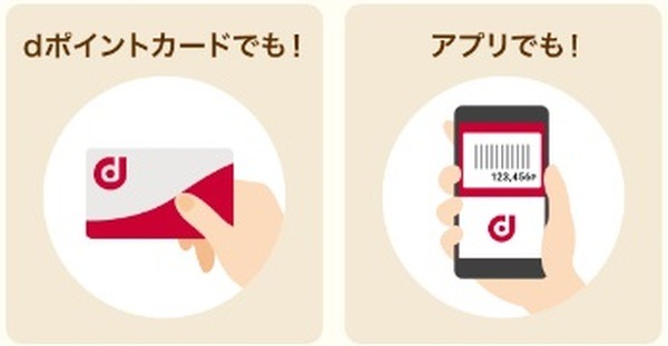 dポイントカードを提示する