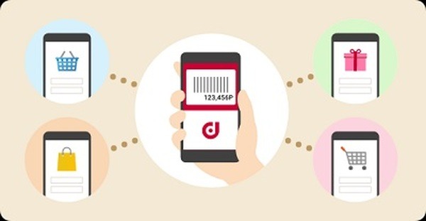 他社サービスでもdポイントが貯まる