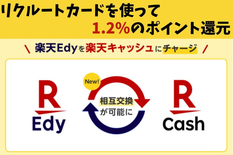 1.2％のポイント還元