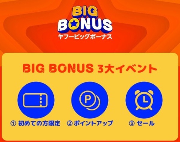 「ヤフービッグボーナス」を開催