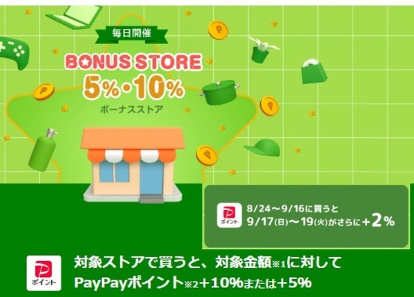 +10%対象ストア、+5%対象ストアがあらかじめ決まっています
