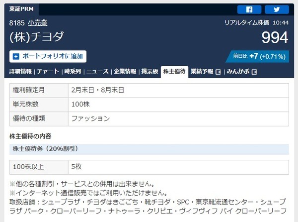 「PayPayポイント使うなら今！」キャンペーン　参加すべきかポイ活主婦が辛口診断