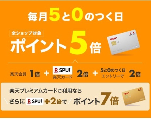 毎月5と0の付く日は楽天市場での楽天カード利用がポイント5倍