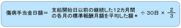 超える？　超えない？　「106万円の壁」手取りの変化と「社会保険」に加入するメリット