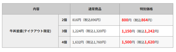 特別価格