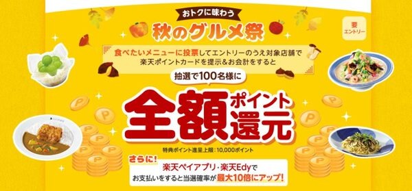 楽天ペイ決済