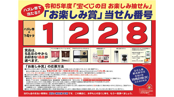 当せん番号・賞品