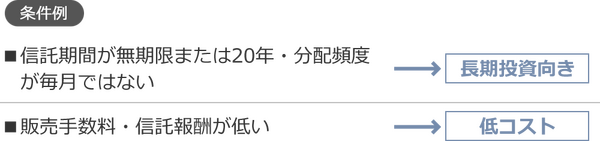 新NISAで運用可能な投資対象商品の特徴