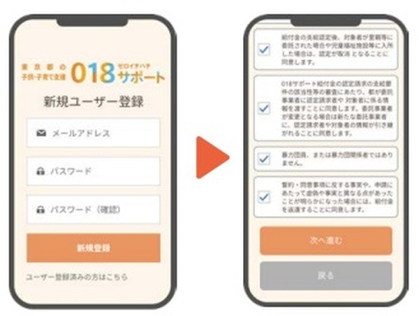 申請前の準備