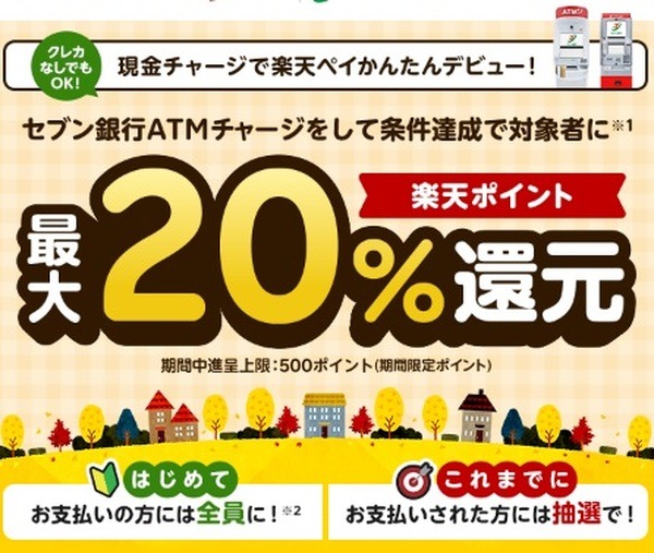 セブン銀行ATM → 楽天キャッシュチャージ＆利用で最大20%還元