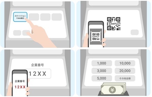 【楽天ペイ】セブン銀行ATMチャージ＆利用がお得　新規はもれなく、既存は抽選で20%還元