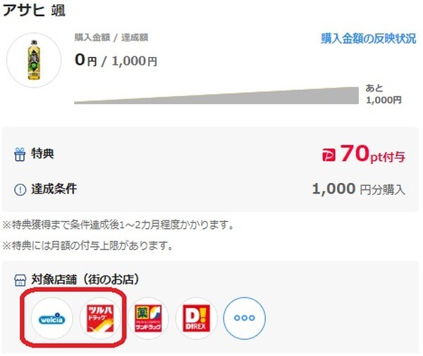 「LYPマイレージ」と重複する商品も