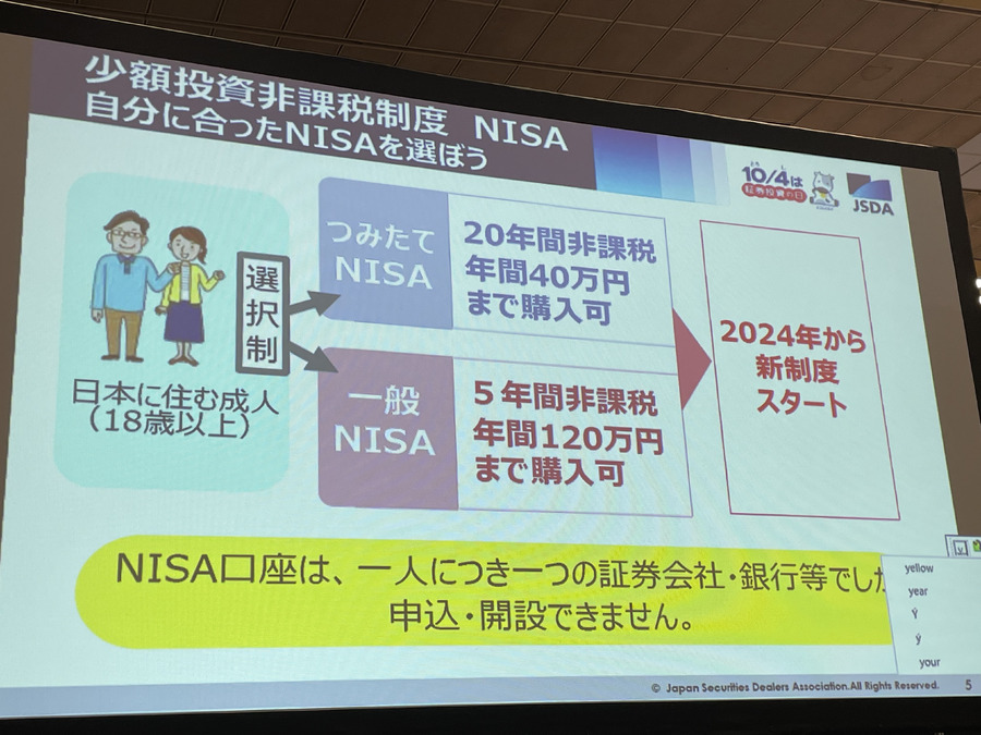 自分に合ったNISAを選ぶ