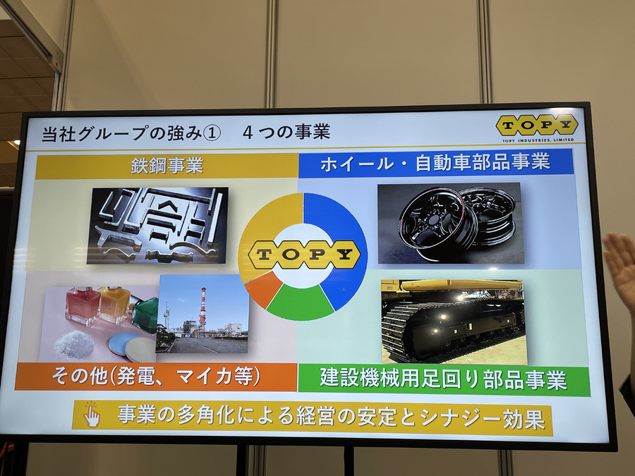 サスティナブルな事業