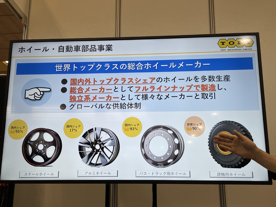 国内外トップクラスシェアの商品が多数