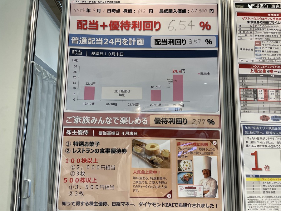 「10万円以下で購入できる」アイ・ケイ・ケイホールディングスの株主優待がさらに充実【第4回資産運用EXPO 関西】