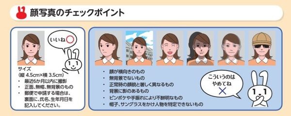 【マイナポイント申請期限間近】マイナンバーカードでできることや有効期限、紛失時の対応について